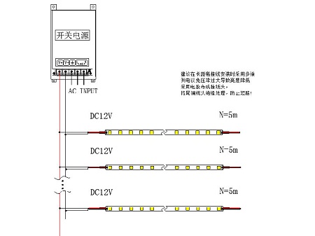 SMD5050 LED Strip Lights (7.2W)