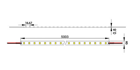 14.4W per meter, 60 × 5050