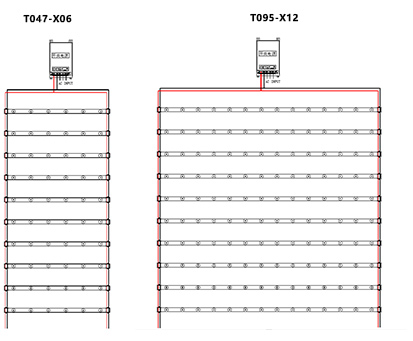 LF-T047-X06 / LF-T095-X12